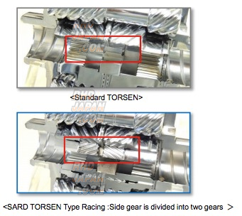ZN6 LSD/ZC6 純正 LSD GT86/Brz用torsen LSD Toyota ZN6 86 ZC6 BRZ Genuine Normal Rear Torsen LSD